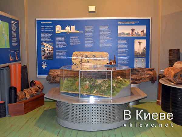 Музей воды в Киеве